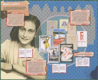 expo Anne Frank